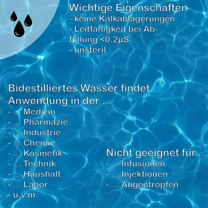 Informationsgrafik zu bidestilliertem Wasser AQUA BIDEST mit Eigenschaften und Anwendungshinweisen